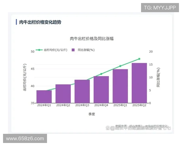 2025年白菜市场最新价格分析及未来行情走势预测